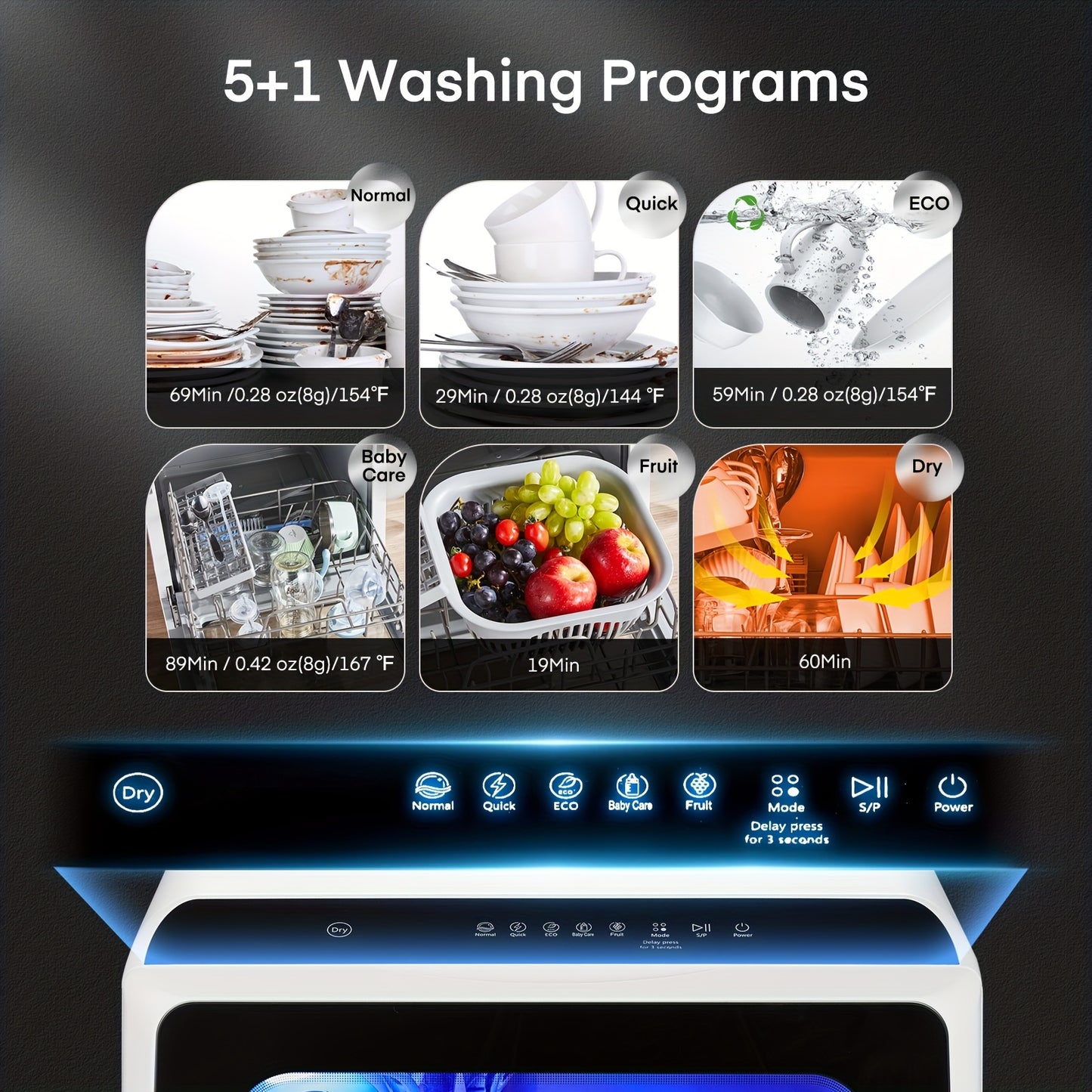 Countertop Portable Dishwasher 6 Washing Modes Hot Air Dry Storage 360° Spray Dual Water Supply Mini Dishwasher for 2-3 People