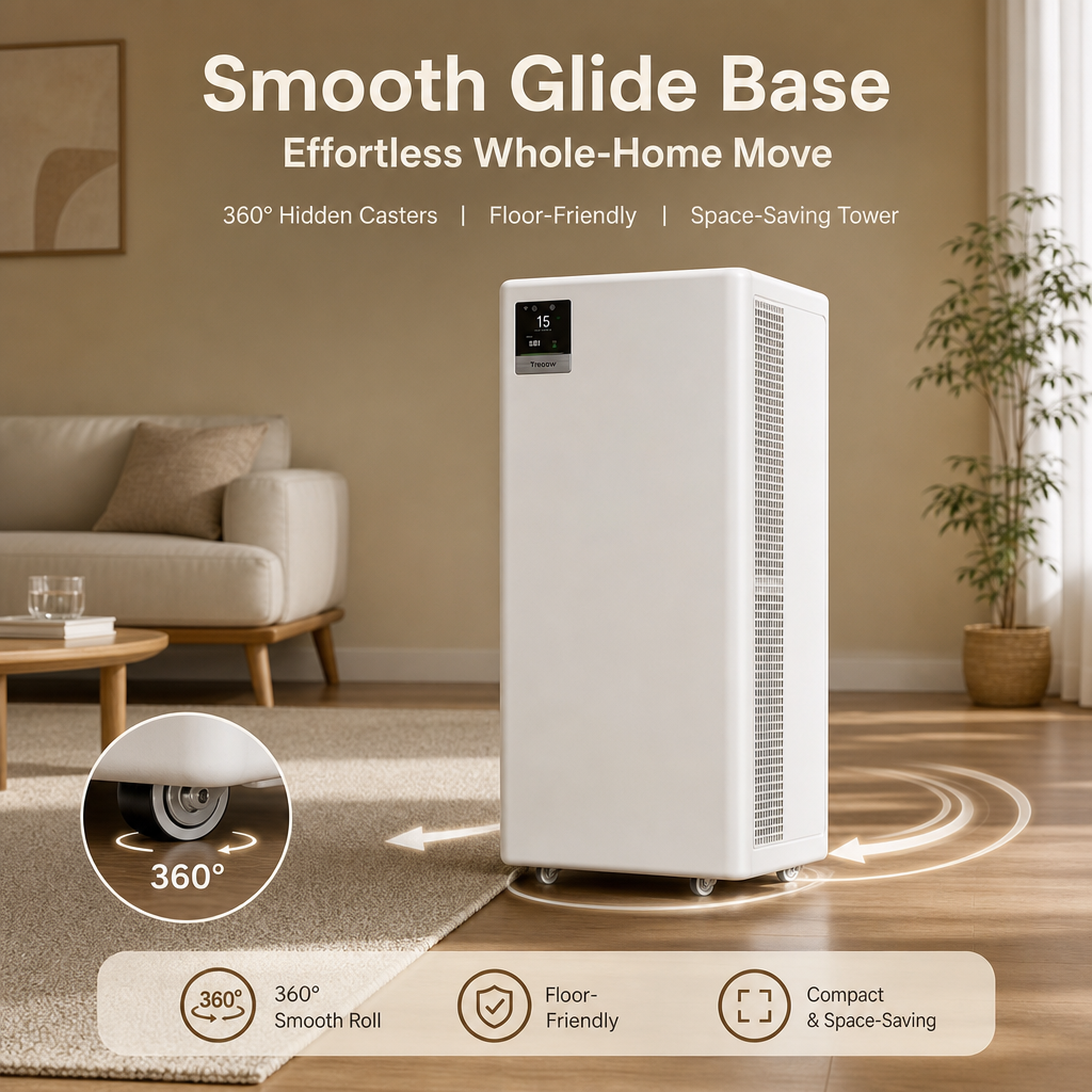Large Room HEPA Air Purifier, 263m³/h Fast CADR, 99.9% Formaldehyde Elimination with Movable Caster Wheels